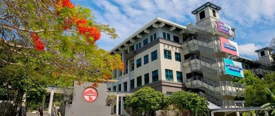 香港岭南大学本科专业汇总