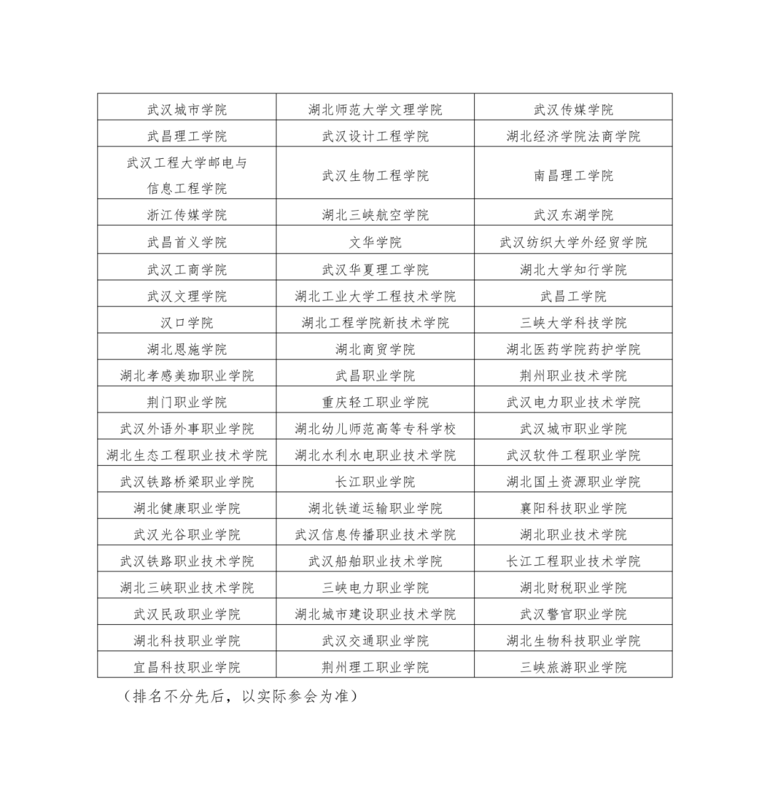 第25届全国高校湖北招生公益咨询会活动公告_03.png