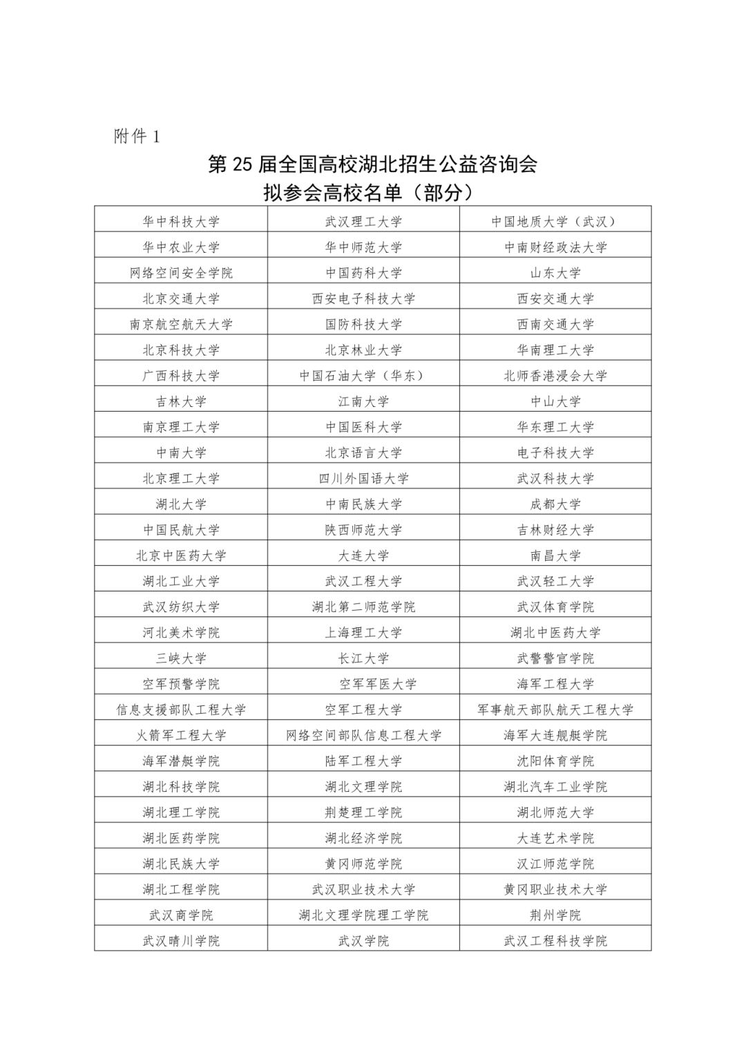第25届全国高校湖北招生公益咨询会活动公告_02.png
