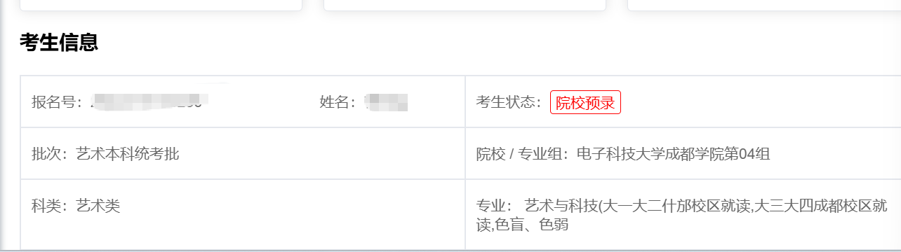 电子科技大学成都学院录取